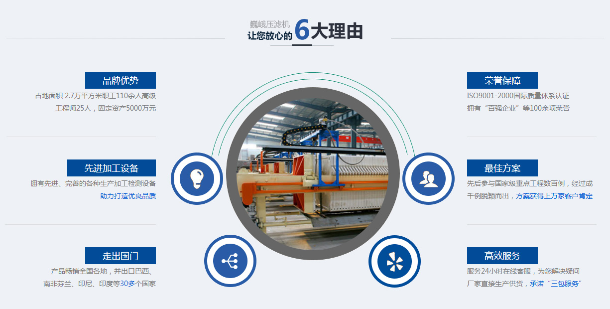 QBY3第三代氣動隔膜泵